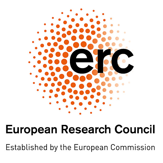 Logo ERC Logo, bestehend aus Punktkreis und den Buchstaben e, r und c